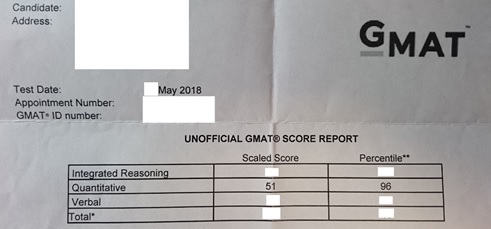 GMAT受験レポート | GMAT・GRE数学特化 オンライン予備校 ジェイマス